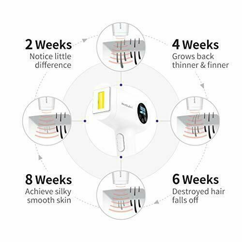 BoSidin IPL Laser Painless Permanent Hair Removal Device Face Body Men