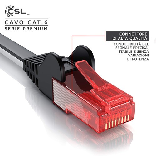 CSL 3m Cavo di Rete Piatto di Alta qualitá Cat 6 Ethernet Gigabit LAN RJ45-10 - Foto 4 di 24