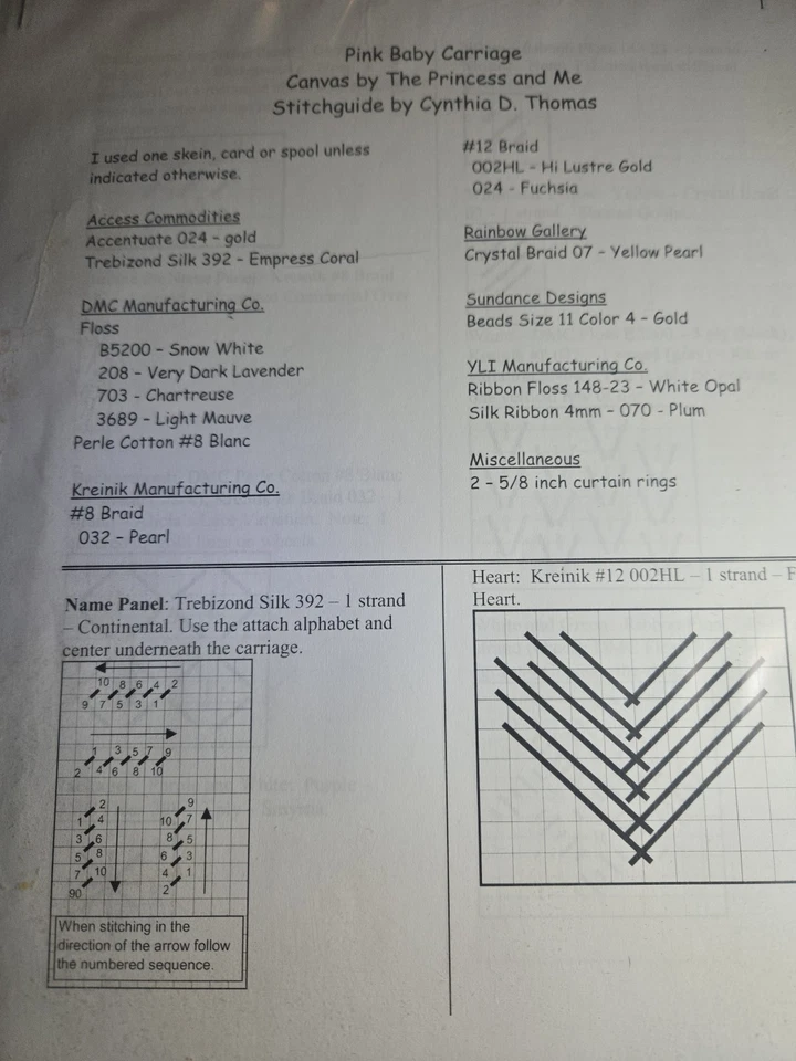 Vintage Needlepoint Princess and me, o carrinho de bebê rosa com guia de costura. - Imagem 2 de 2