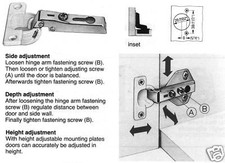 HETTICH MINIMAT CONCEALED HINGES, INSET, FREE...