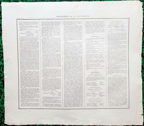 Dépt 87 - Atlas Royaume de France Rare Carte Aquarellée 45x40 cm + Texte - 1825 - Bild 2 von 2