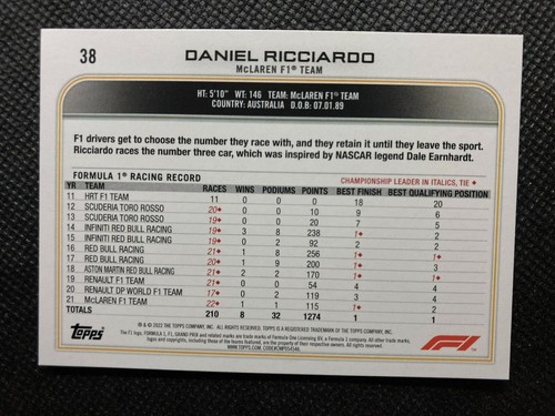 2022 Topps Formula 1 Rainbow Foil & Checker Flag Parallels - Pick from the List - Picture 165 of 291