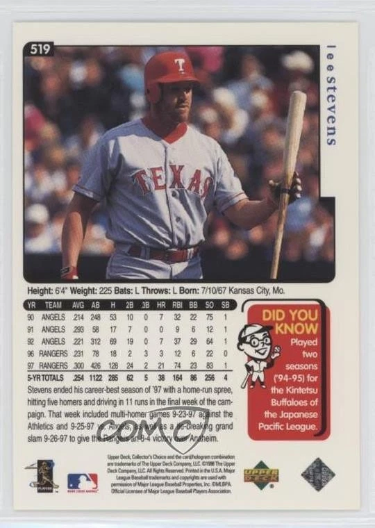 1998 Upper Deck Collector's Choice Lee Stevens #519 - Image 2 of 2