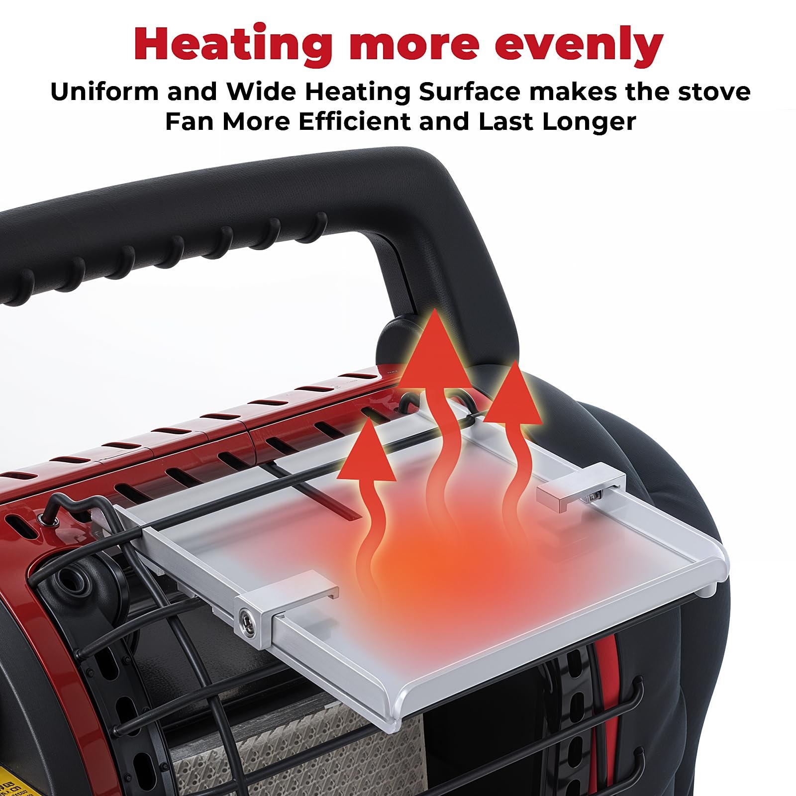 Wood Stove Fan Bracket For Mr Heater Buddy Multi Purpose Mr Heater Holder