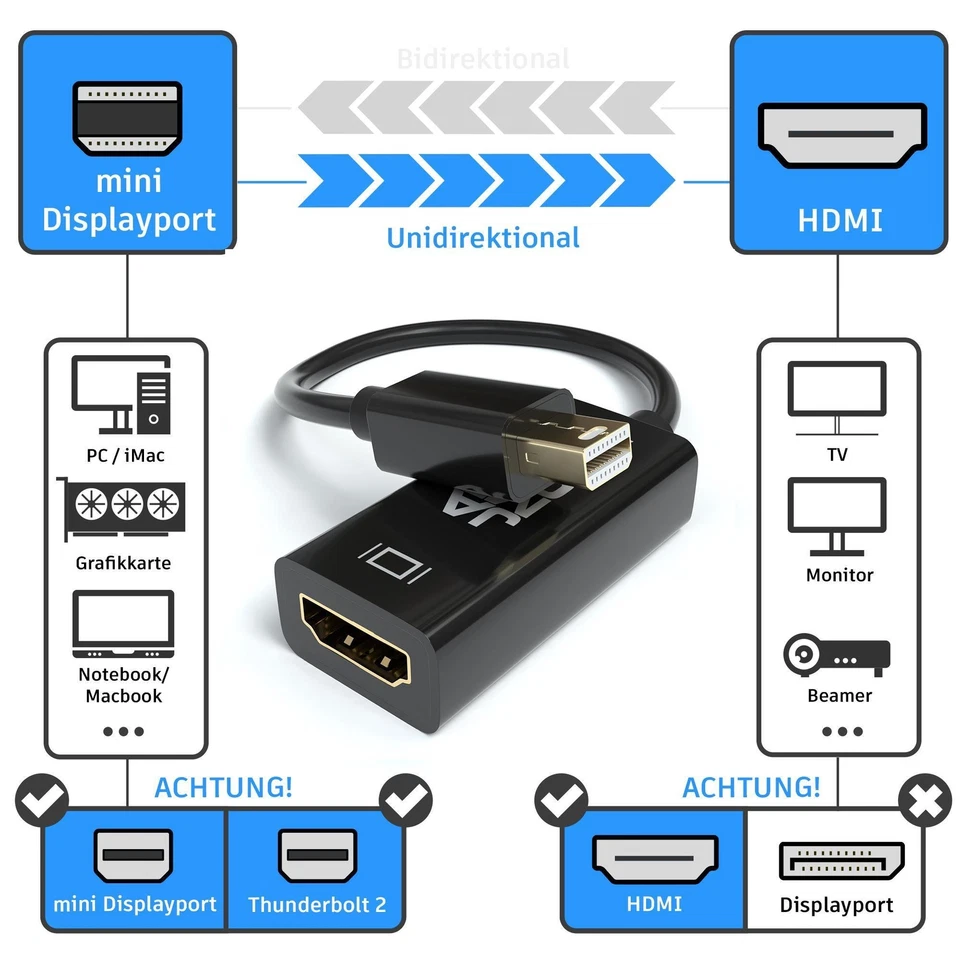 Mini Displayport zu HDMI Adapter 4K Mini DP auf HDMI Thunderbolt MacBook Pro/Air - Bild 2 von 4
