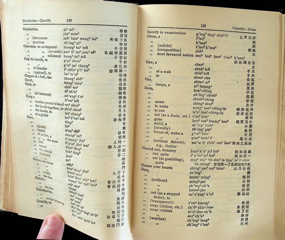 English Chinese Dictionary of Peking Colloquial HC 1920 Sir Walter Hillier - Image 4 of 4