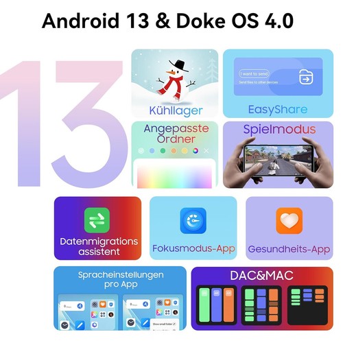 Smartfon Blackview Shark 8 4G bez umowy 16GB + 128GB trzy gniazda kart - Zdjęcie 4 z 18