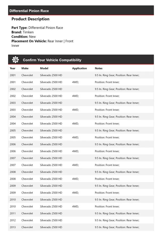 Para 2001-2013 Chevrolet Silverado 2500 HD Diferencial Pinhão Corrida Timken 2002 - Imagem 2 de 4