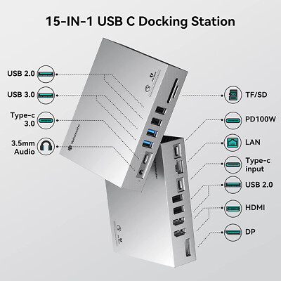 Dual Display USB C Docking Station for M1 M2 MacBook Pro, 15-in-1 Display Link