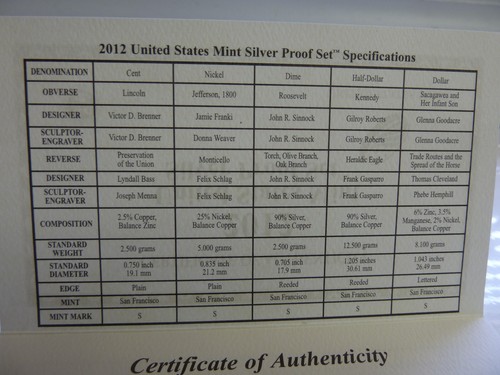2012 S US United States Mint Silver Proof Set 14 Coin Set w/ Box & COA - Picture 8 of 10