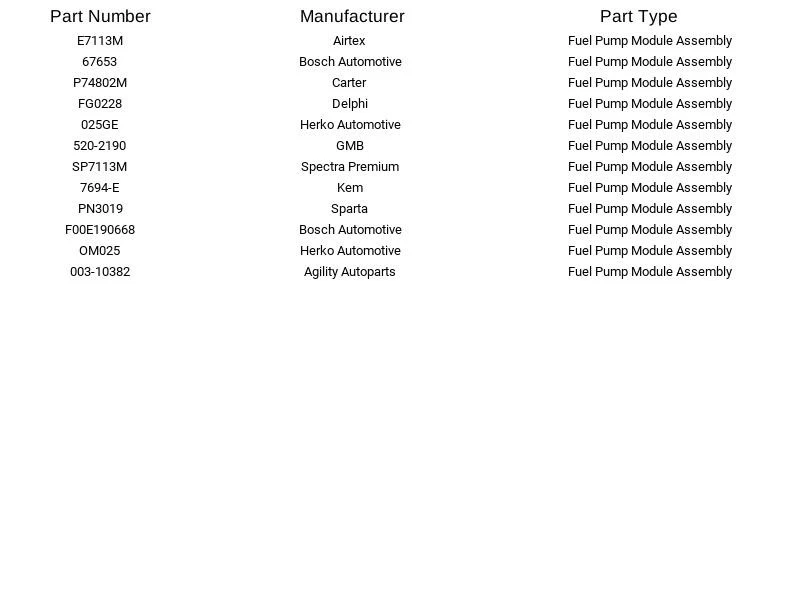 Spectra Premium Fuel Pump Module SP7113M for Chrysler Dodge Plymouth 1998-2000 - Изображение 4 из 4