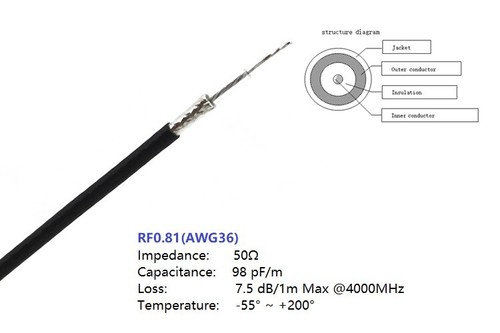 0.81/1.13/1.37/4.95mm Coaxial Cable 50Ω 20cm~100cm 50Ohm DC~6GHz Smart IoT - Picture 2 of 5
