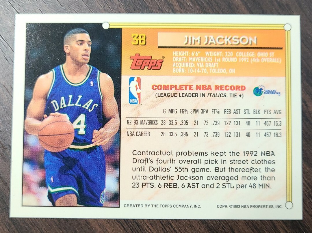 1993-94 Topps Gold Basketball (1-250) Finish set UP TO 40% OFF