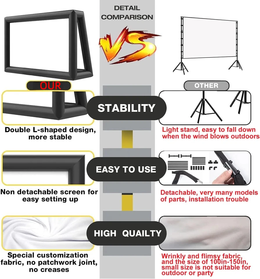 Inflatable Projector Movie Screen One-Piece Design Front/Rear Projection Mega - Image 3 of 4