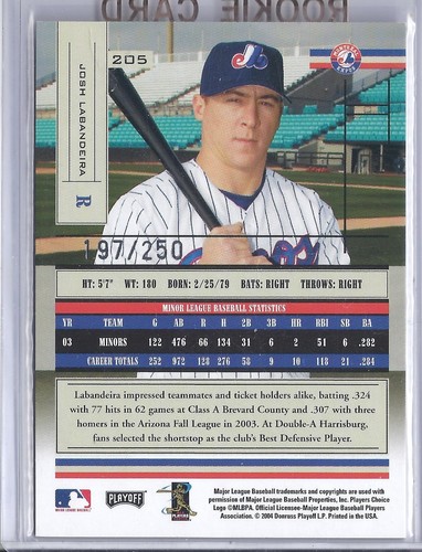 Absolute Memorabilia 2004 béisbol Josh Labandeira Expos autografiado radiocontrol #197/250 - Imagen 2 de 2