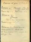 1914 Aviziazione Ascensione Dirigibile Usuelli U3 Giro su Torino da Mirafiori c