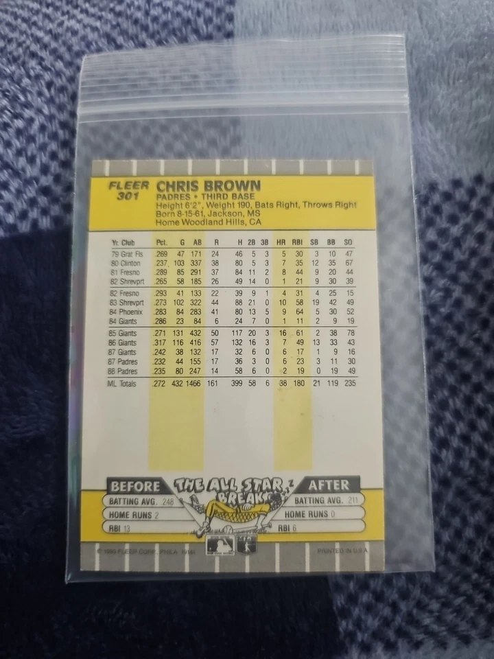 1989 Fleer - Chris Brown #301 - Image 3 of 4