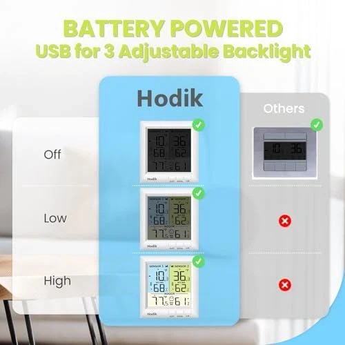 Hodik Termómetro Digital Inalámbrico USB y Alimentado por Batería HD2 Nuevo - Imagen 3 de 6