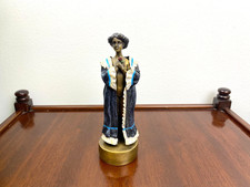 Bronze Sculpture of a Lady wearing a Fur Coat Vienne Style after Franz Bergman