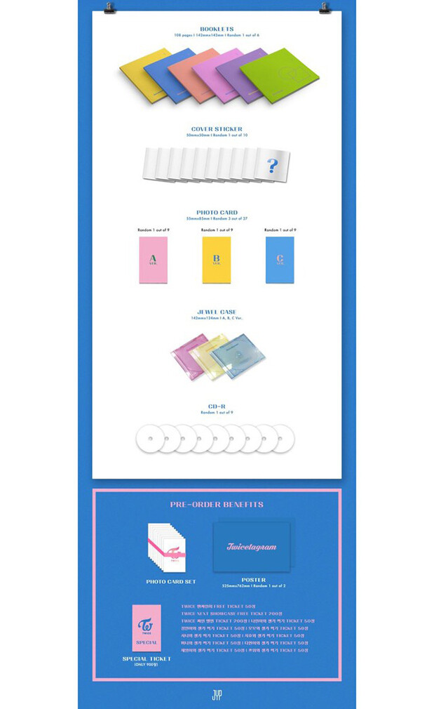 TWICE Twicetagram B ver. (Yellow) LIKELY 1st Album CD Kpop