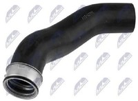 Original NTY Ladeluftschlauch GPP-BM-177 FüR BMW
