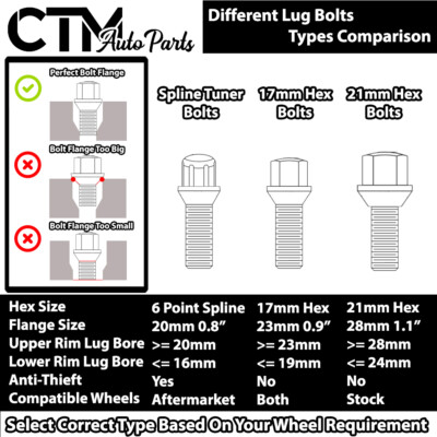 8-Quart Digital Air Fryer