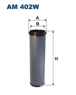 FILTRON Sekundärluftfilter AM 402W Filtereinsatz für 2500 DAF SB 2100 MAN UNIMOG