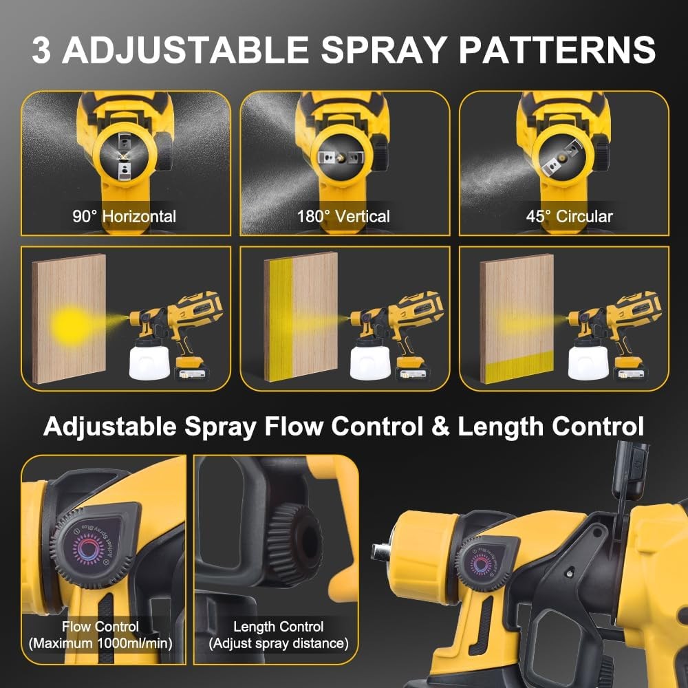 1400ml Cordless Paint Sprayer 6 Nozzles 3 Patterns for Wall Furniture DIY