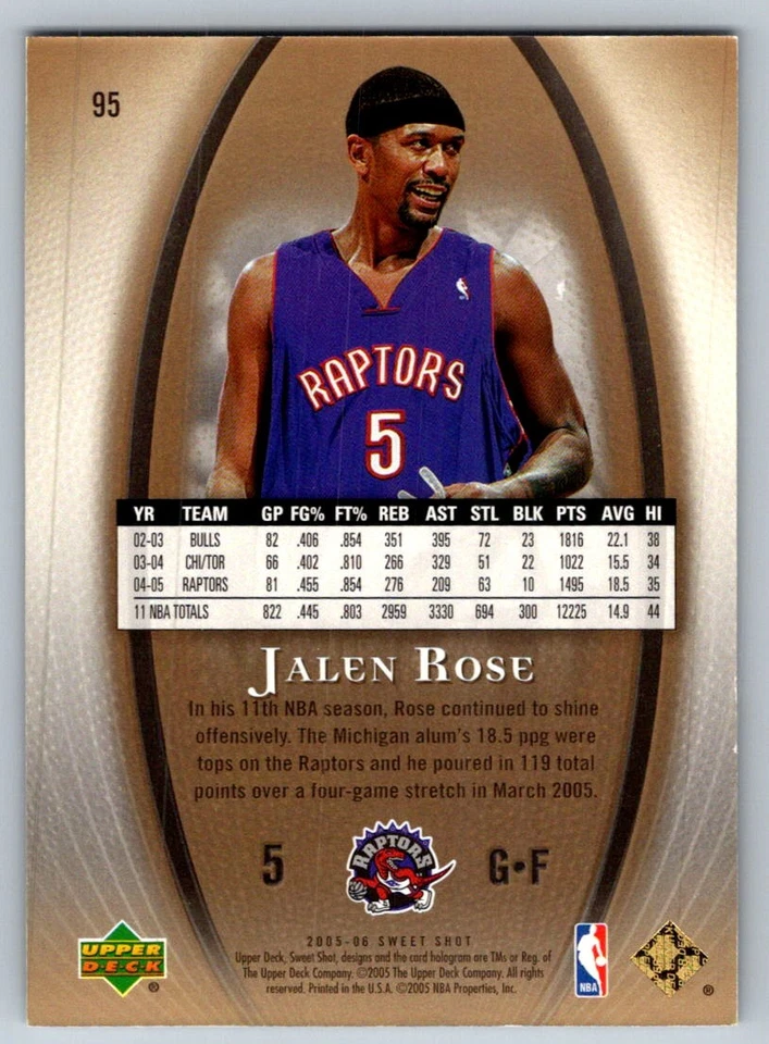 2005 Upper Deck Sweet Shot Gold Jalen Rose 95 /199 - Image 2 of 2