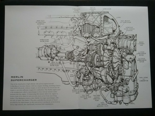 ROLLS ROYCE MERLIN V12 ENGINE , CUTAWAY PICTURE , USED BY SPITFIRE & HURRICANE - Picture 4 of 7