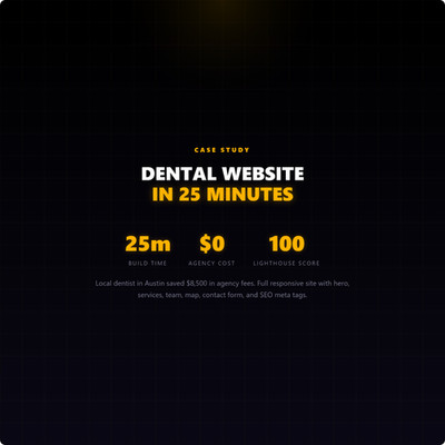 AI Website Builder Kit, 1024 LLM Prompts, ChatGPT Claude Generator