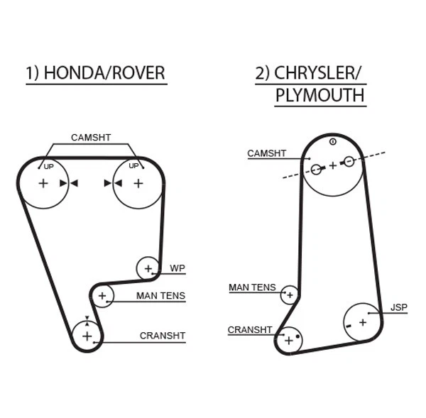 Timing Belt Kit fits HONDA CONCERTO HW, HWW 1.6 89 to 95 Set Gates Quality New - Image 3 of 4