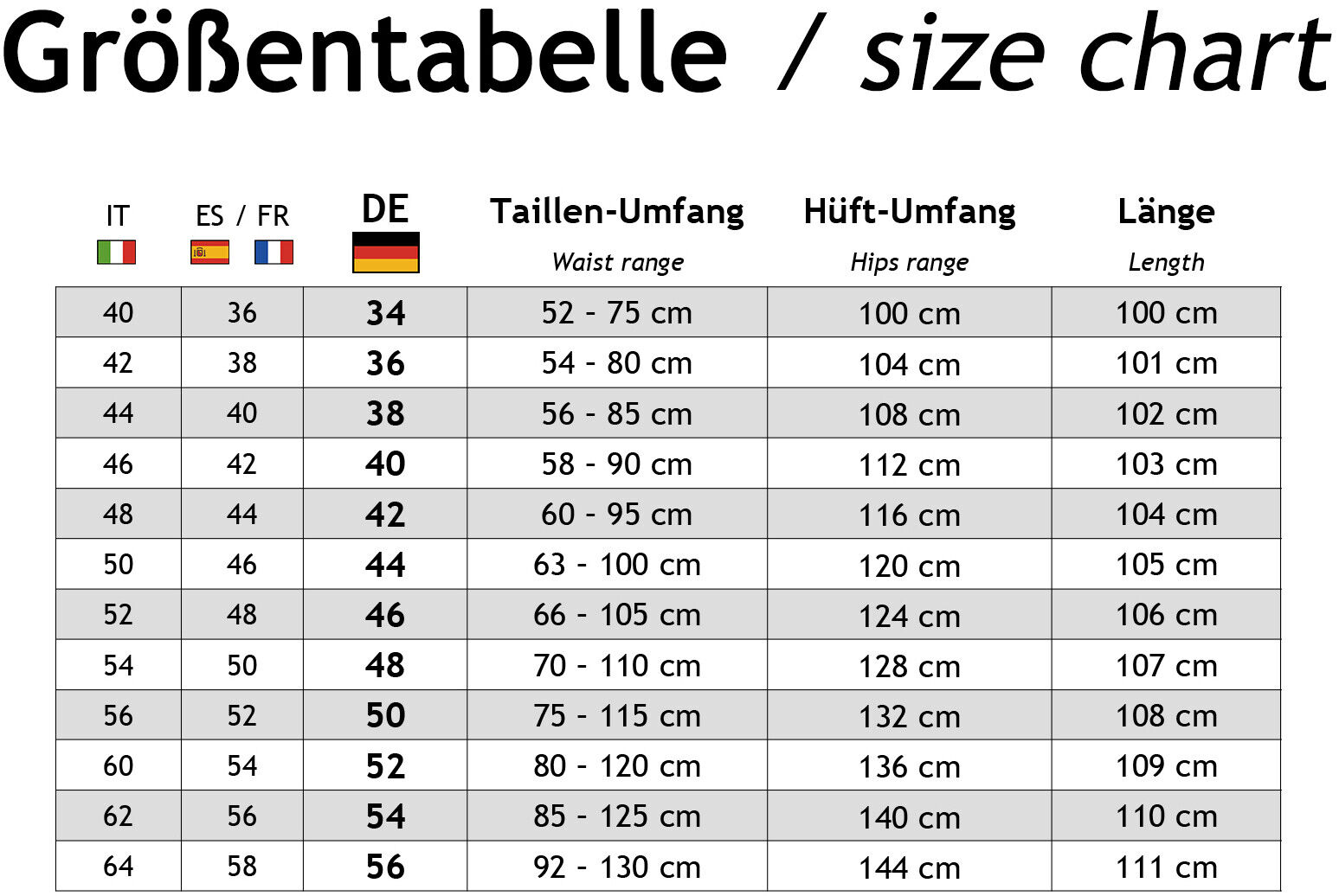 Bild 7 von 7