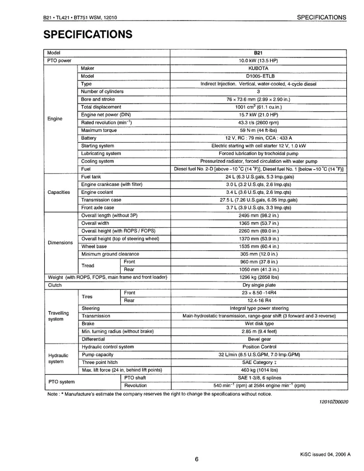 FARM BACKHOE TRACTOR LOADER Workshop Manual KUBOTA B21 TL421 BT751 - PAPER MANUA - Image 4 of 4