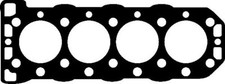 Joints Rover 414