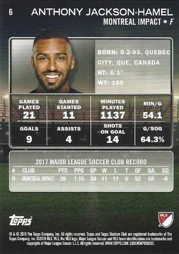 2018 Topps Major League Soccer Stadium Club Base Común Blanco y Negro (1-10) - Imagen 12 de 40