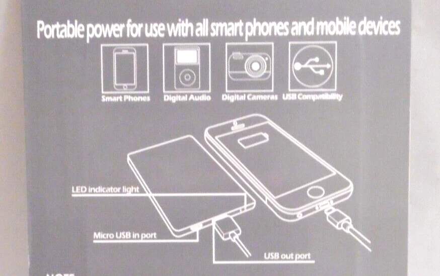 Power Bank Ultra Thin rechargeable barnd new 2600 mAh Gray Micro usb included