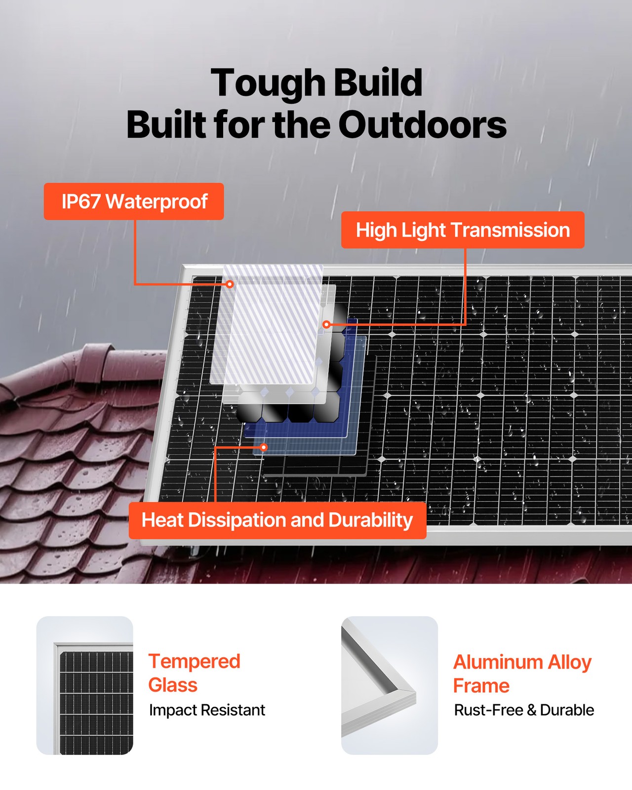 VEVOR 400W 12V Complete Solar Power Kit Solar Panels Battery Controller Inverter