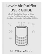 Levoit Air Purifier User Guide: A Simple Step-by-Step Manual for Setup, Operatio