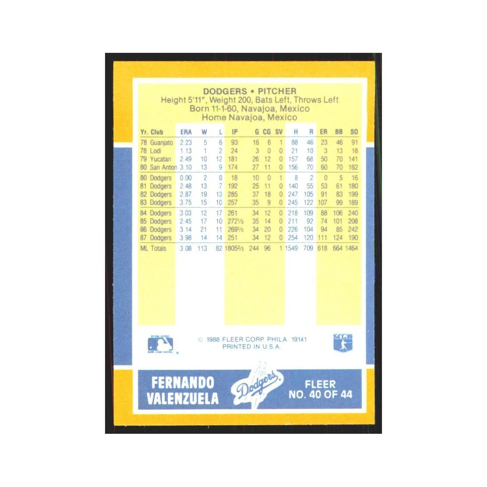 Fernando Valenzuela 1988 Fleer Baseball MVP's #40 Los Angeles Dodgers NM - Image 2 of 3