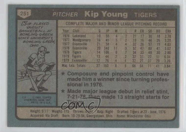 1980 Topps Wrong Back ( back) Willie Hernandez ( back) Kip Young #251 - Image 2 of 2