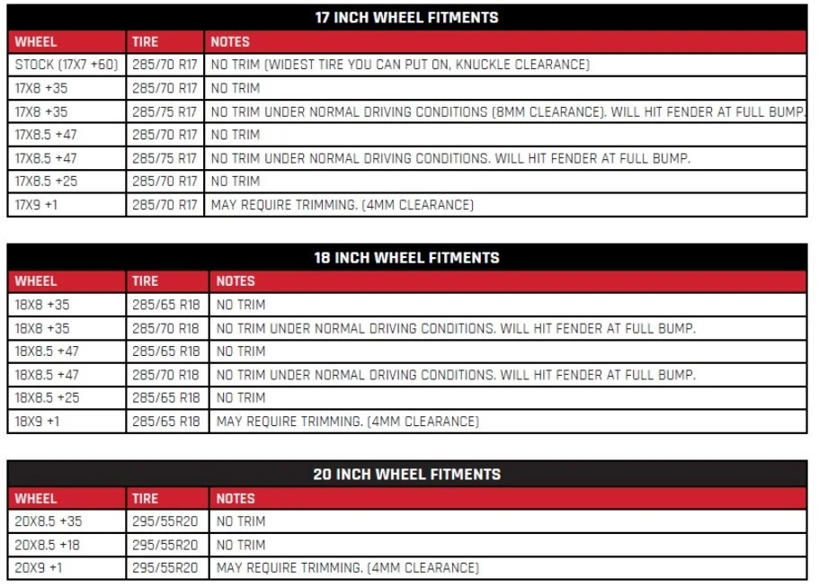 ReadyLIFT 66-54150 1.5" Front Leveling Kit for 24 25 Toyota Tacoma Lexux GX550 - Image 3 of 4