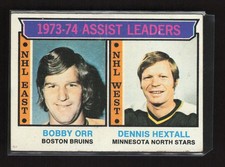 1974-75 Topps #2 1973-74 Assist Leaders (Bobby Orr / Dennis Hextall) LL