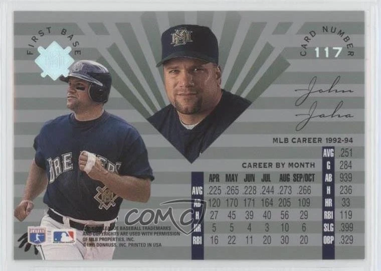 1995 Leaf Limited John Jaha #117 - Image 2 of 2