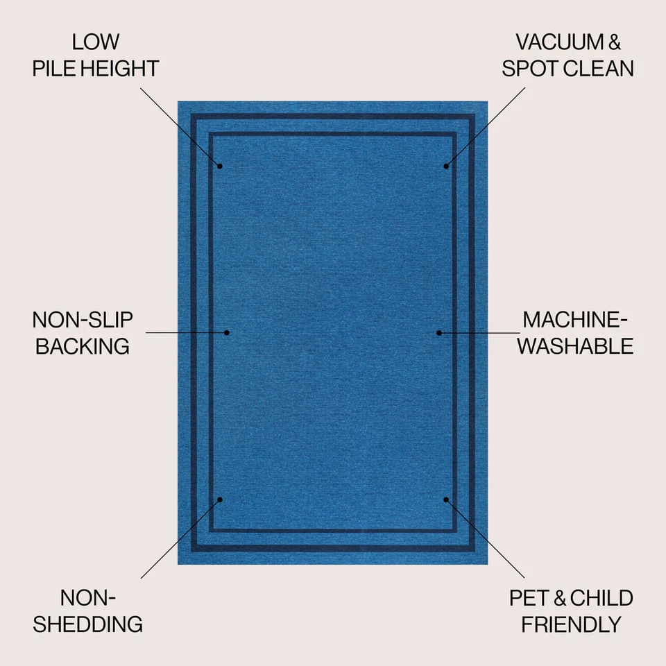 JONATHAN Y Lighting WSH125-3 Washable 3' x 5' Chenille Border - Grey - Image 4 of 4