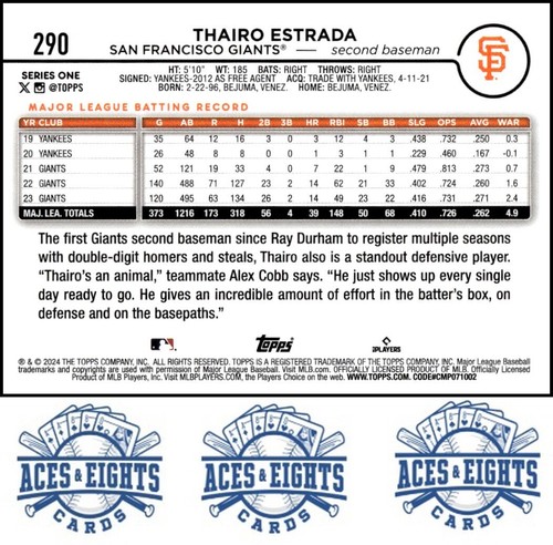 2024 Topps Thairo Estrada San Francisco Giants #290 - Picture 2 of 2