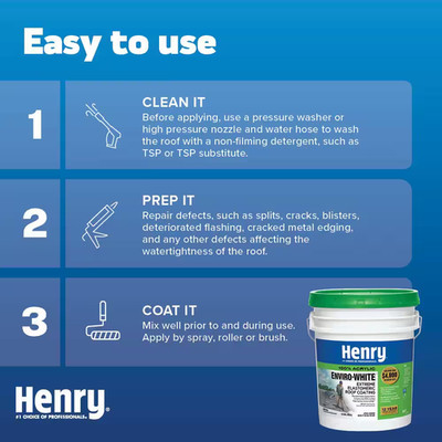 687 Enviro-White 100% Acrylic Elastomeric Reflective Roof Coating 4.75 Gal.