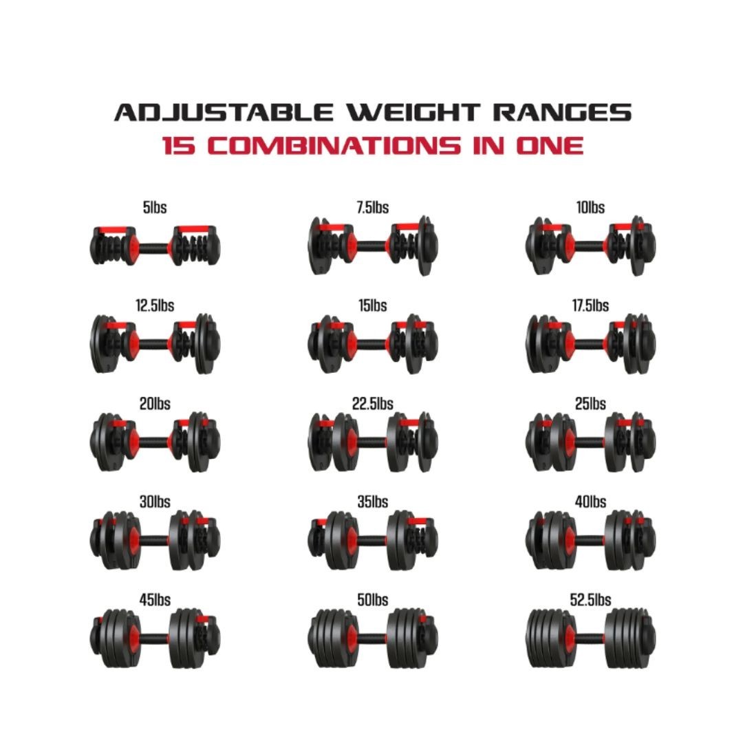 FitRx Adjustable Dumbbells, 52.5lb SmartBell Dumbbell Set with Quick-Select Weig