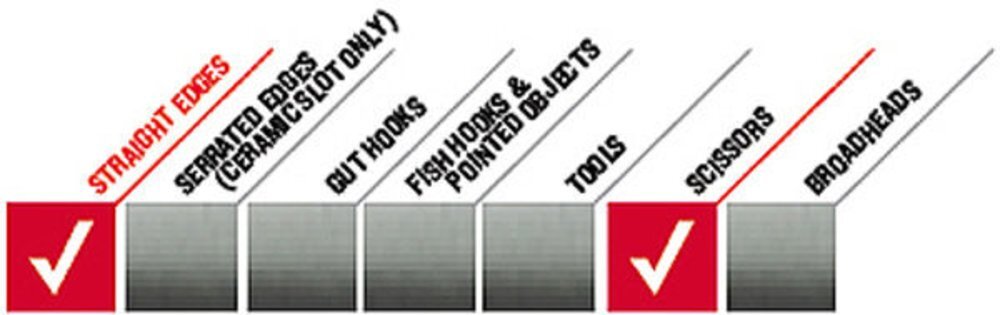 Smiths Abrasives 10-Second Knife & Scissors Sharpener #JIFF-S