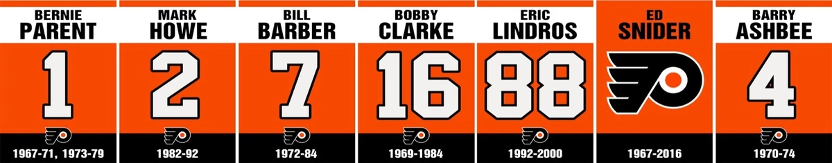 Philadelphia Flyers Stanley Cup & Retired #'s Vinyl Decal Replica Arena  Banners